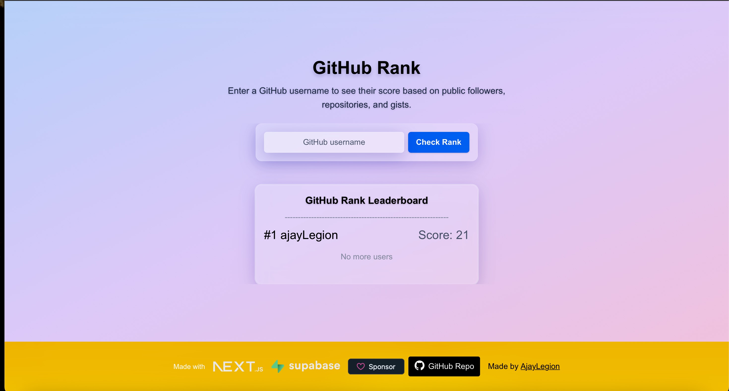 Github-Rank leaderboard previews